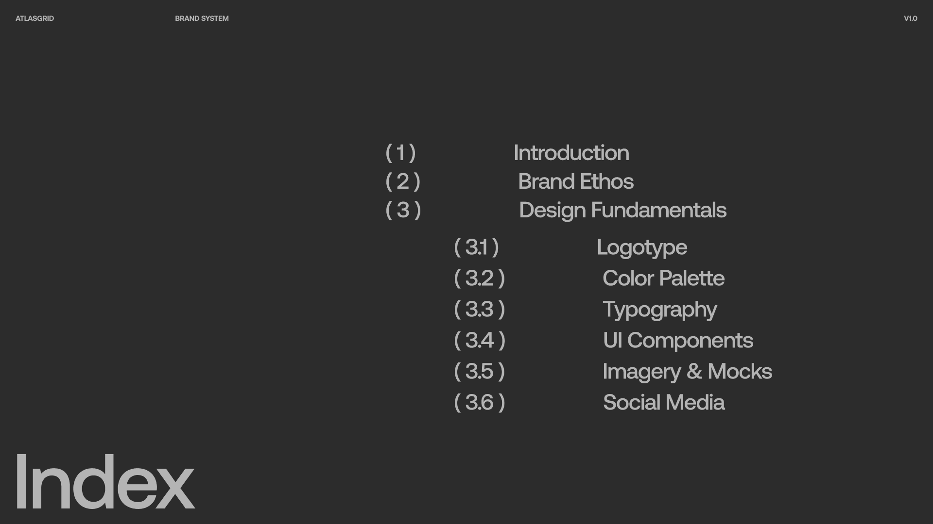 AtlasGrid brand system index