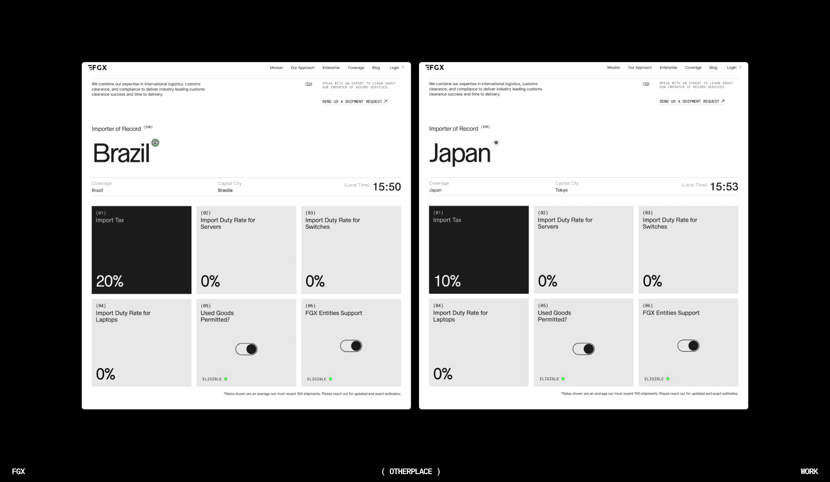 Otherplace and Fastrak AI work page